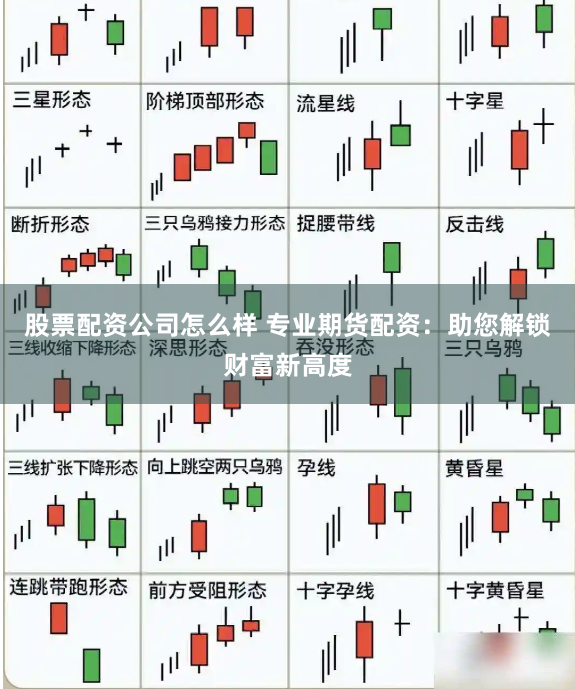 股票配资公司怎么样 专业期货配资：助您解锁财富新高度