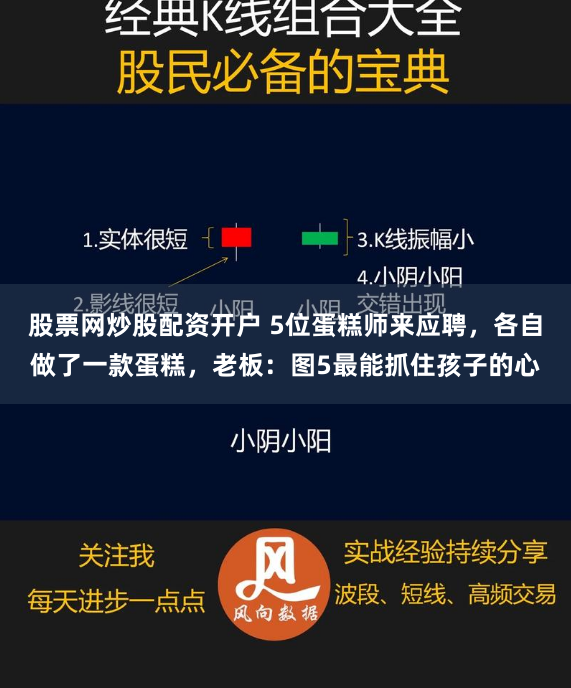 股票网炒股配资开户 5位蛋糕师来应聘，各自做了一款蛋糕，老板：图5最能抓住孩子的心