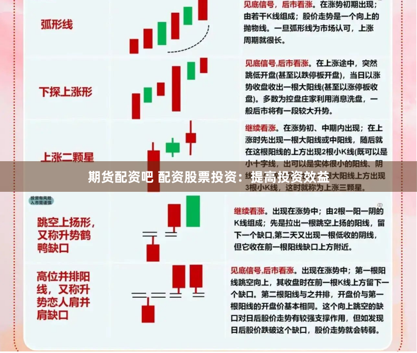 期货配资吧 配资股票投资：提高投资效益
