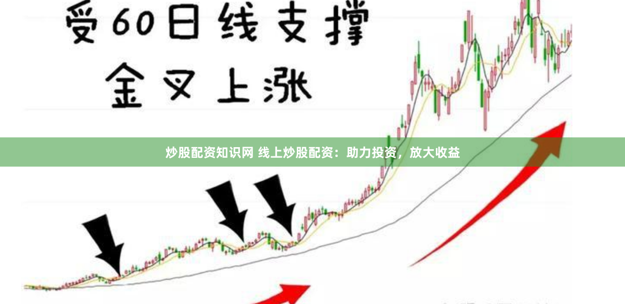 炒股配资知识网 线上炒股配资：助力投资，放大收益