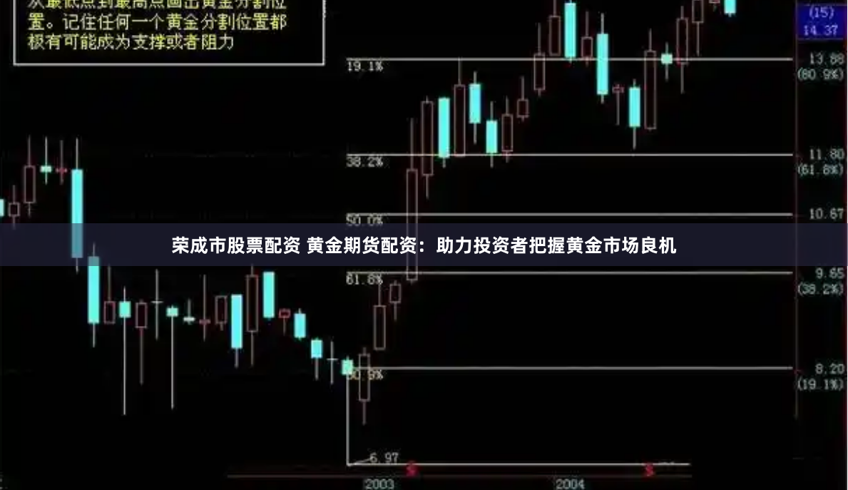 荣成市股票配资 黄金期货配资：助力投资者把握黄金市场良机